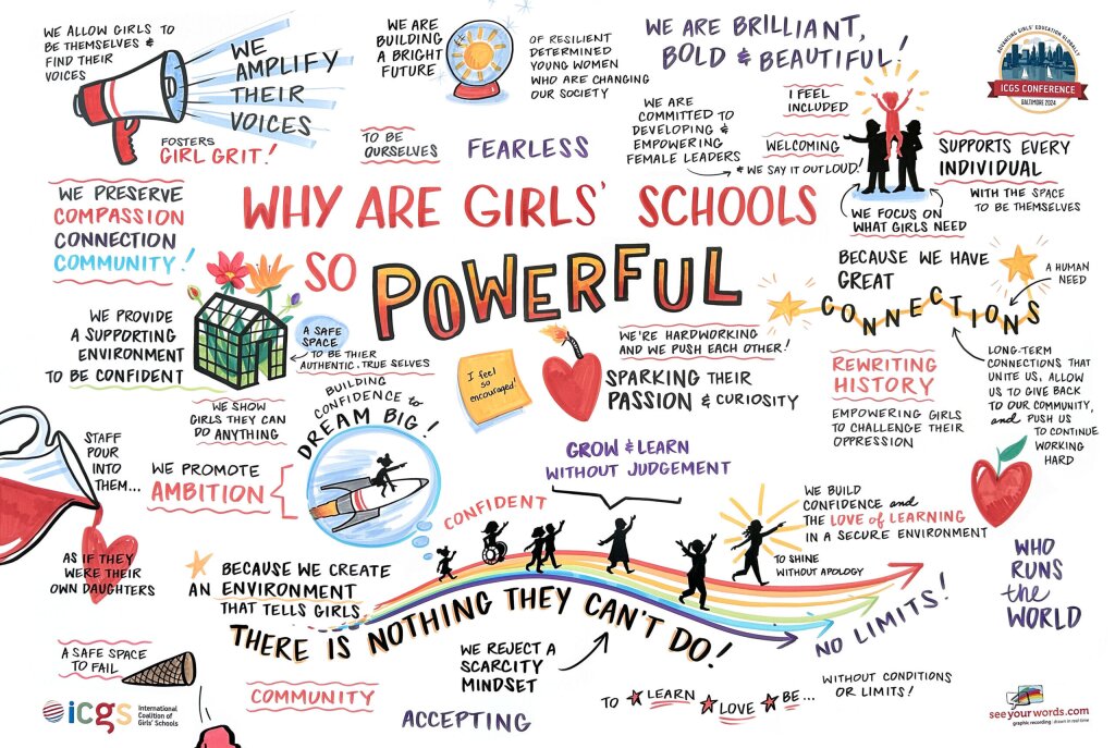 Graphics by the International Coalition of Girls&#039; Schools https://girlsschools.org/